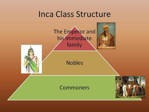 The Incas at emaze Presentation